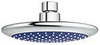 Grohe 114633 - Rainshower Solo Blue 2.5gpm Head Shower