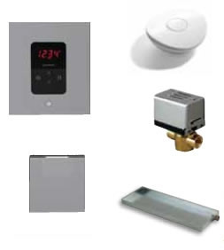 BUTLER PACKAGE 1 Square: For models MS 90E through MS SUPER 3E