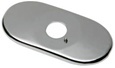 Cover Plates