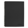 Wirebound Action Planner Business Notebook, Dark Gray, 9.5 X 7.5, 80 Sheets