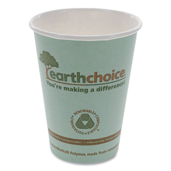 Earthchoice Hot Cups, 12 Oz, Teal, 1,000/carton