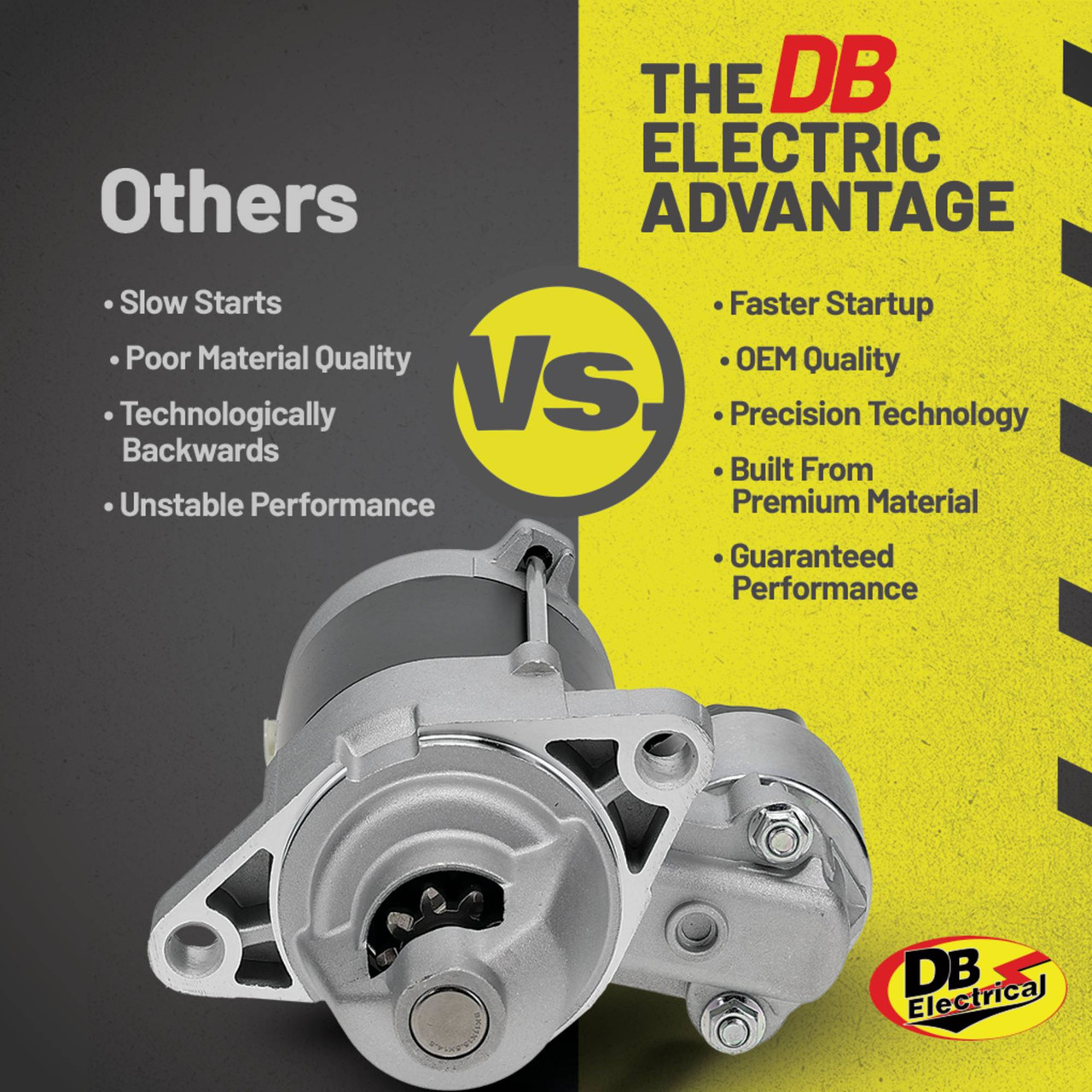 Briggs & Stratton Air Cooled Starter All 807383, 809054, 845640