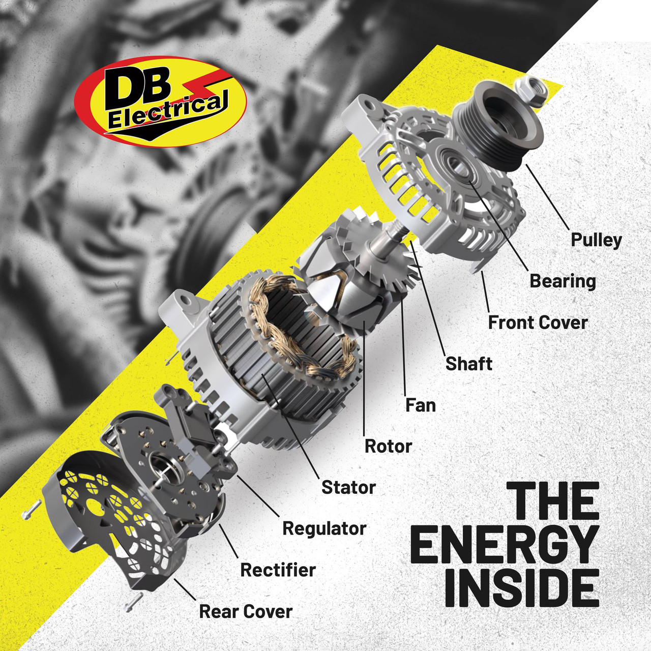 Alternator For 2004-2008 Ford F150, Expedition, Lincoln Navigator - 110 Amp, 12V
