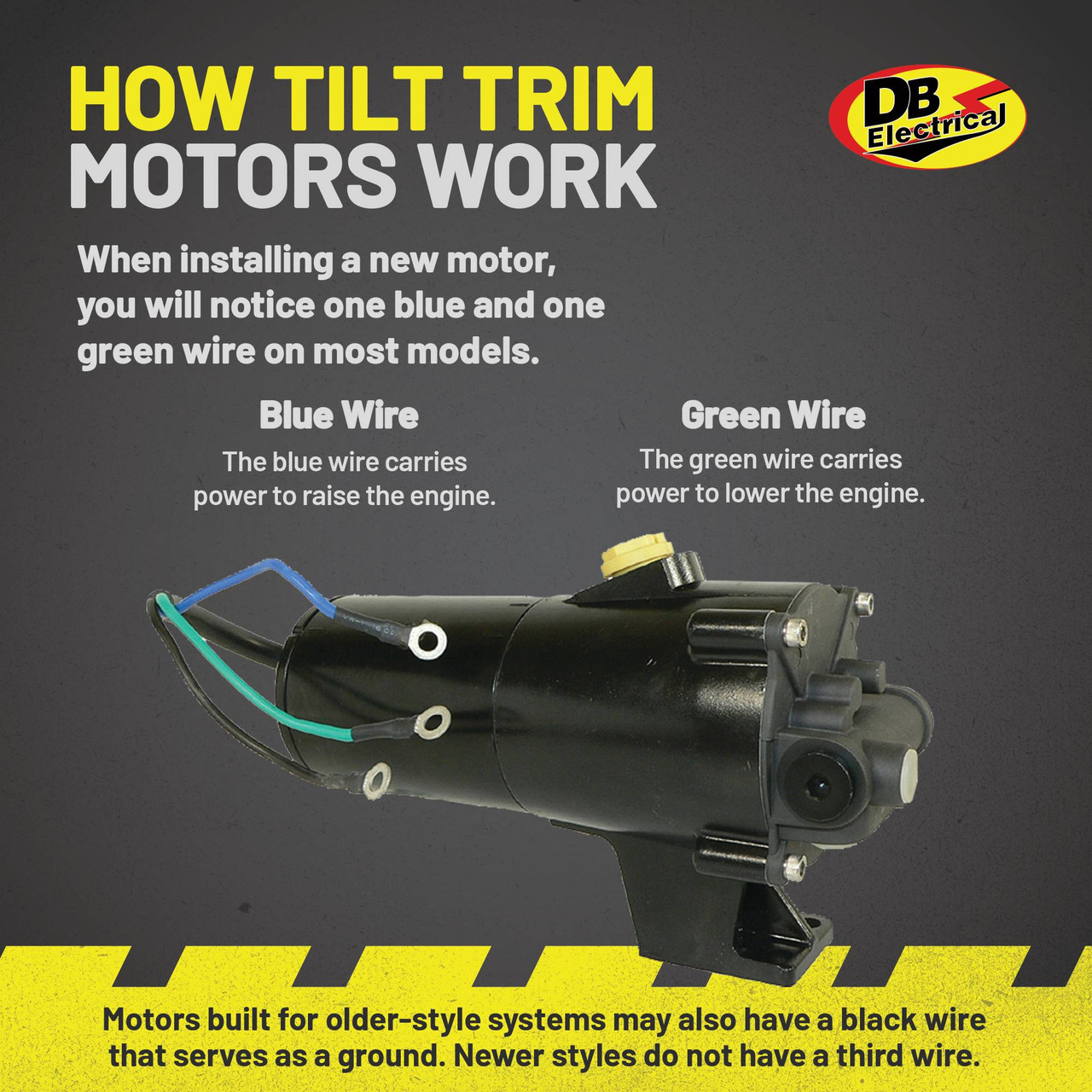 Volvo Penta Power Tilt Trim Motor with Pump 852928 | DBE