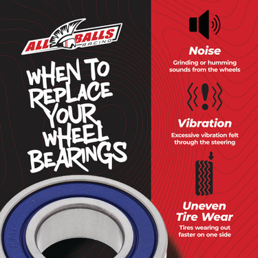 All Balls Wheel Bearing Kit for Honda 25-1521