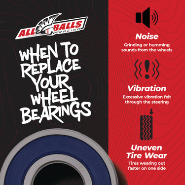 All Balls Wheel Bearing Kit for Kawasaki Triumph