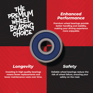 All Balls Wheel Bearing Kit for Honda 25-1191