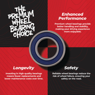 All Balls Wheel Bearing Kit for Honda 25-1492