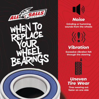 All Balls Wheel Bearing Kit Rear for Honda CBR929RR 00-01, CBR954RR 02-03, 25-1657