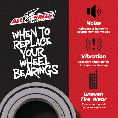 All Balls Wheel Bearing Kit Rear for Honda TRX420 FA IRS 2009-2017, 25-1624