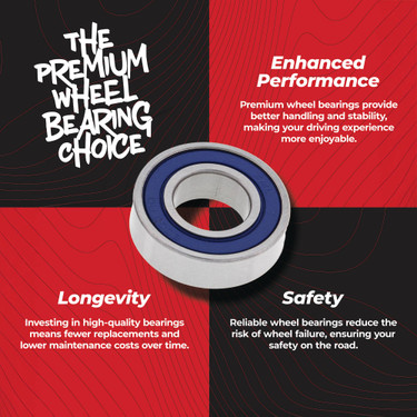 All Balls Wheel Bearing Kit for Honda 25-1076