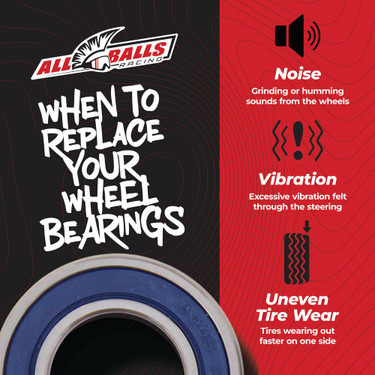 All Balls Wheel Bearing Seal Kit for Husqvarna