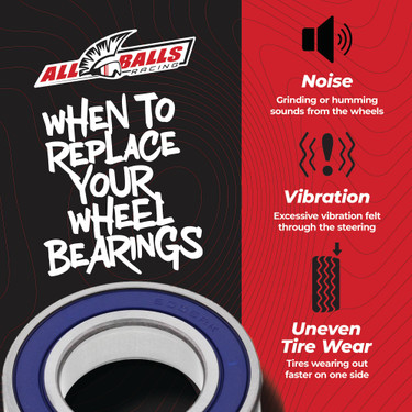 All Balls Wheel Bearing Kit for Yamaha 25-1408