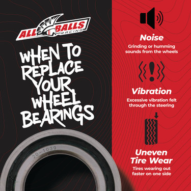 All Balls Wheel Bearing Seal Kit for Honda