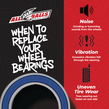 All Balls Wheel Bearing Seal Kit for Honda Suzuki 25-1479