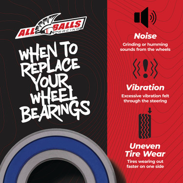 All Balls Wheel Bearing Kit Rear Kawasaki KLV1000 Euro 2004-2005, 25-1393