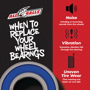 All Balls Wheel Bearing Kit Front Abs Harley CVO Road Glide Ultra 2015-2016, 25-1691