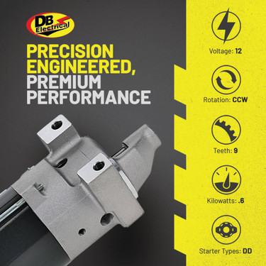 Starter for Cub Cadet, John Deere, New Holland, Scott's, Toro 410-52050