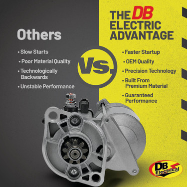 Starter for Kubota Tractor L235, L2650, L2850, L275, L245 17331-63012 410-52302