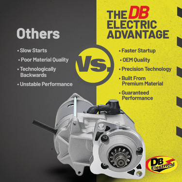 Ford E-Series Vans Starter 1995-2003 228000-8420, 91-29-5448 410-52057