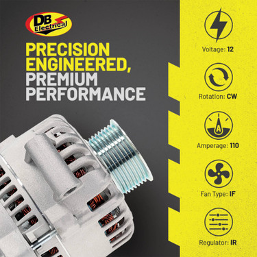 Alternator for Ford Excursion 2000 2001, F150, F250, F350 Super-Duty 400-14044