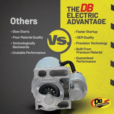 DB Electrical Avviatore Compatibile Con Cushman – Sostituisce Denso 028000-9500, 9501, 0.8 KW, 12 Denti, Rotazione CCW