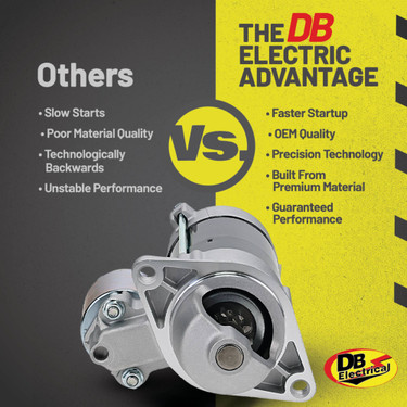 Starter for Kubota ZD25, ZD28 AII STR70293, 18413N, 18413, 428000-1161 SND0476