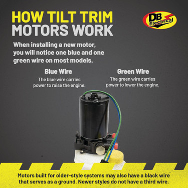 Tilt Trim Motor & Tank Volvo SX Marine 2001-On