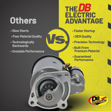 Starter for Ford 3000 1975 3-158 Diesel