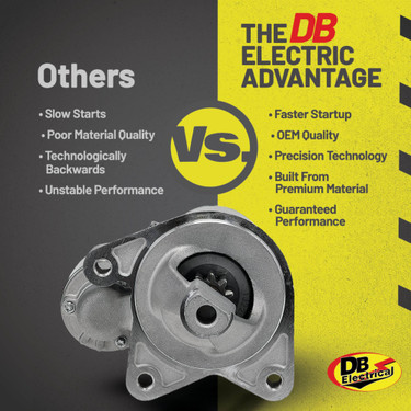 Starter for 3.8L 4.0L Dodge Jeep Nitro Wrangler 2007-2011 8000160 SDR0373