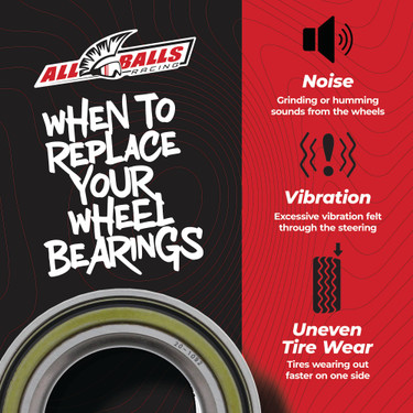 All Balls Wheel Bearing Kit 25-1751 for Can-Am Maverick X3 17