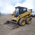 Skid Steer Loaders
