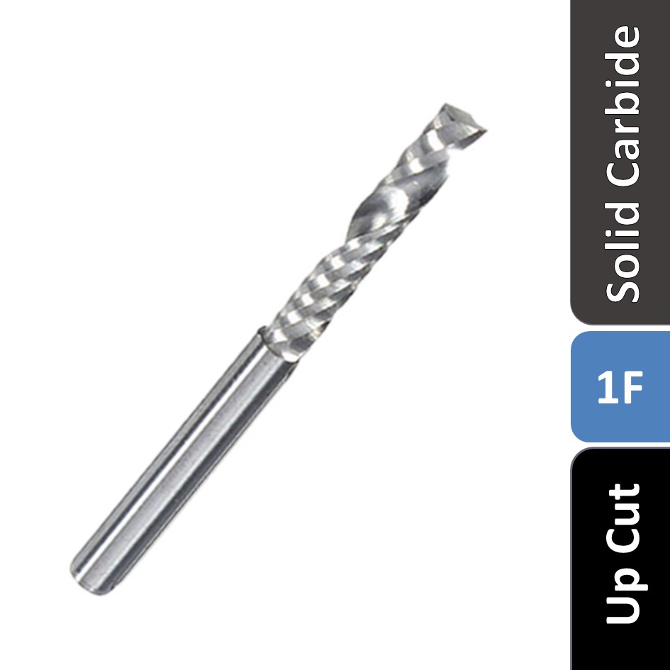 What the flute? A comprehensive guide to CNC router bits Adam's Bits