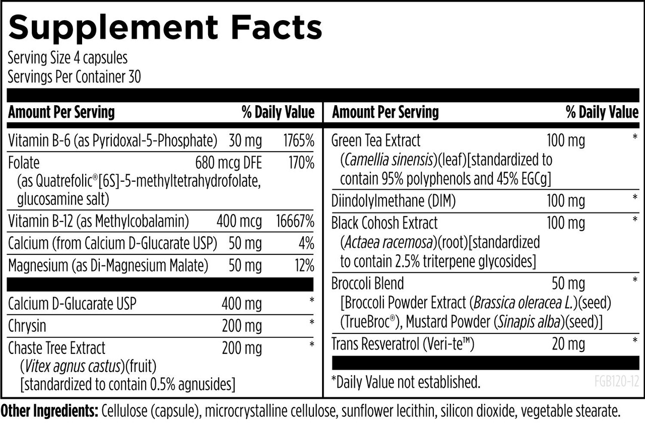 Femtab FemGuard + Balance | Designs for Health