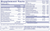 Nutrient 950® A without copper & iron by Pure Encapsulations label