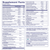 Women's Nutrients [40+] 180c Pure Encapsulations label