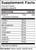 Amino Acid Synergy 120c Label by Designs for Health