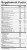 Alpha Base Premier Packs - 60 CT - Ortho Molecular label