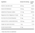 Iodine Px 60c by Restorative Formulations Label