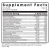 Multivitamin + 15 mg L-Methylfolate 30c by MethylPro label