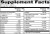 Full Spectrum for Women 90 Capsules label by Dr. Mercola