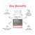 Immuno Thyroid CV black cumin olive leaf selenium vitamin D3 benefits