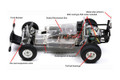 Tamiya RC Sand Scorcher Off Road Buggy Model Kit   Tamiya RC Sand Scorcher Off Road Buggy Model Kit