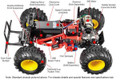  Tamiya RC Blackfoot 2016 Model Kit 