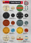 MiniArt 1/35 Cable Spools Model Kit   MiniArt 1/35 Cable Spools Model Kit