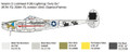  Italeri 1/72 Lockheed P-38J Lightning 