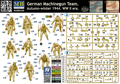  Master Box 1/35 German MG Team Winter 1944 