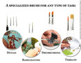  Army Painter Mega Brush Set 