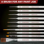  Army Painter 7041 Wargamer Brush The Psycho 