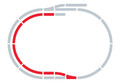  Hornby Railways Track Extension Pack B 